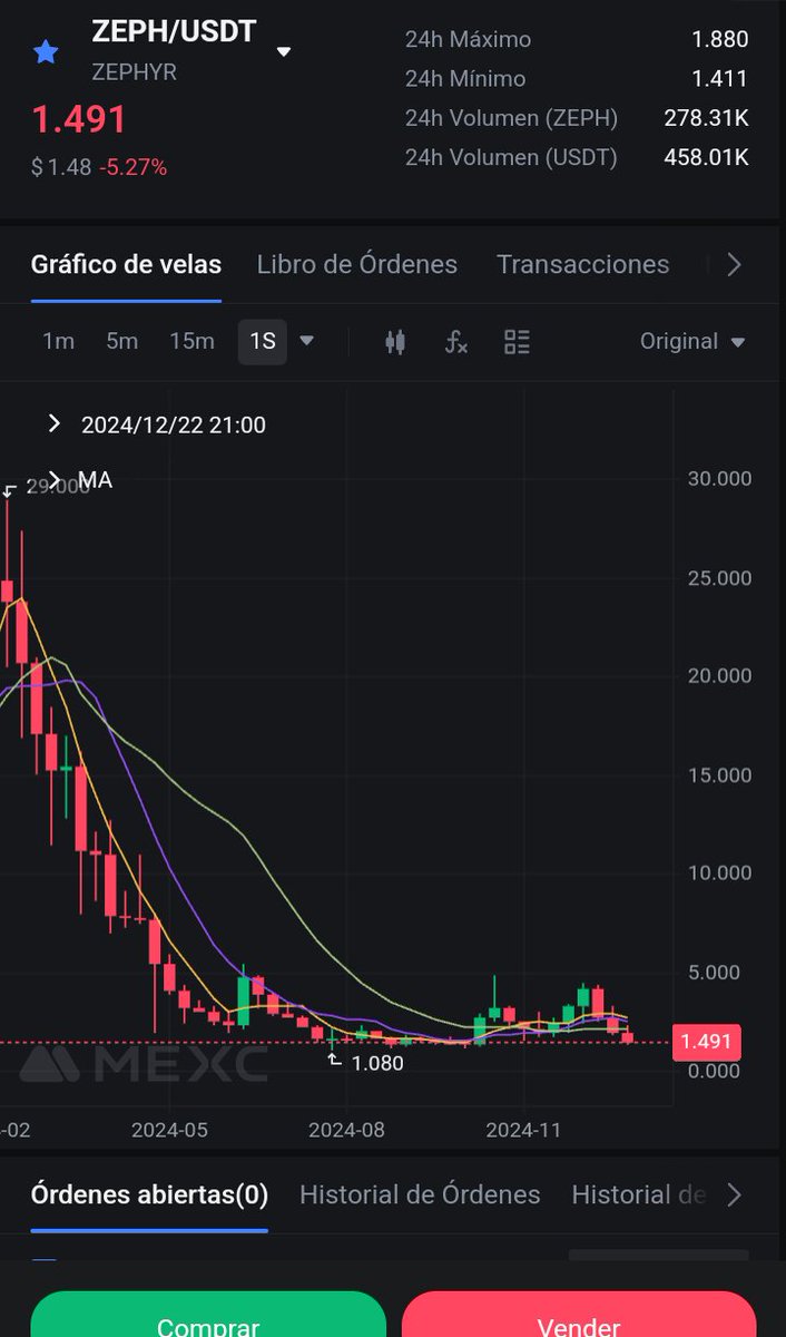 DerilPana tweet media