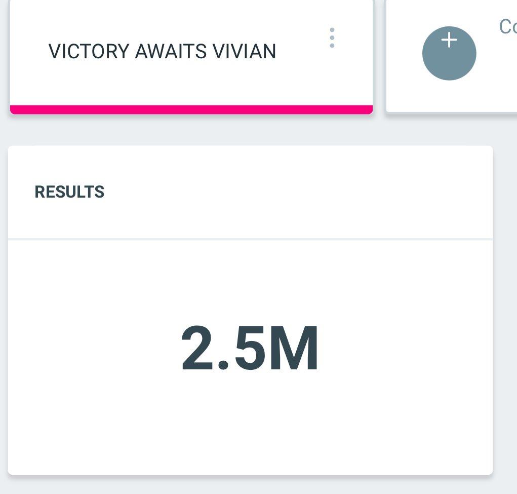 True victory isn’t about strategizing and plotting but about the love you carry in your heart and the beautiful relationships you build along the way. It’s these very connections that truly define the journey! ❤️

A heartfelt THANK YOU to each and every amazing one of you #VDians