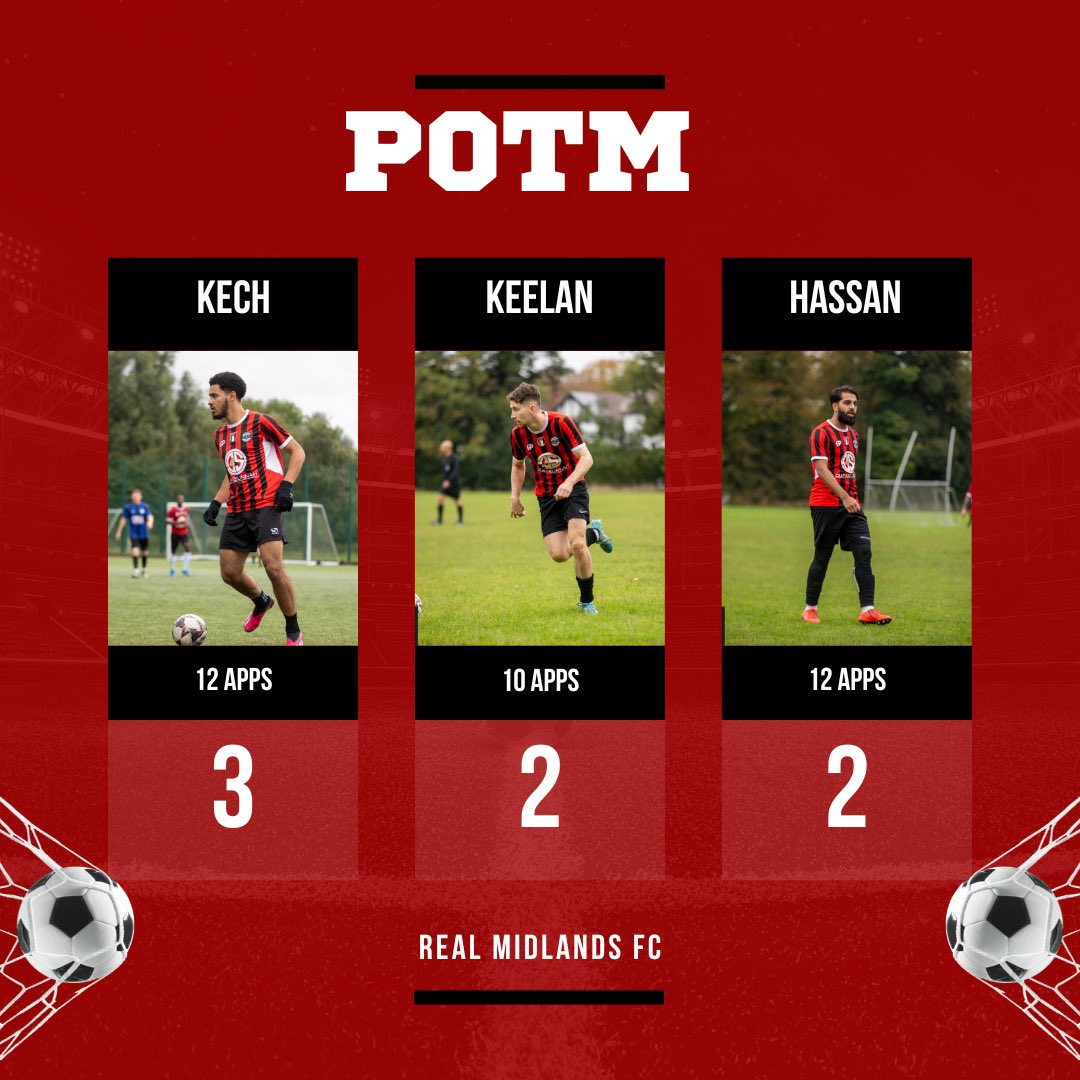 As we wrap up the calendar year, let’s take a moment to review the stats from the season.

The team is aiming to carry our strong finish to the first half of the season into the second half, and we remain firmly in the hunt in two cup competitions.

Happy New Year Everyone!