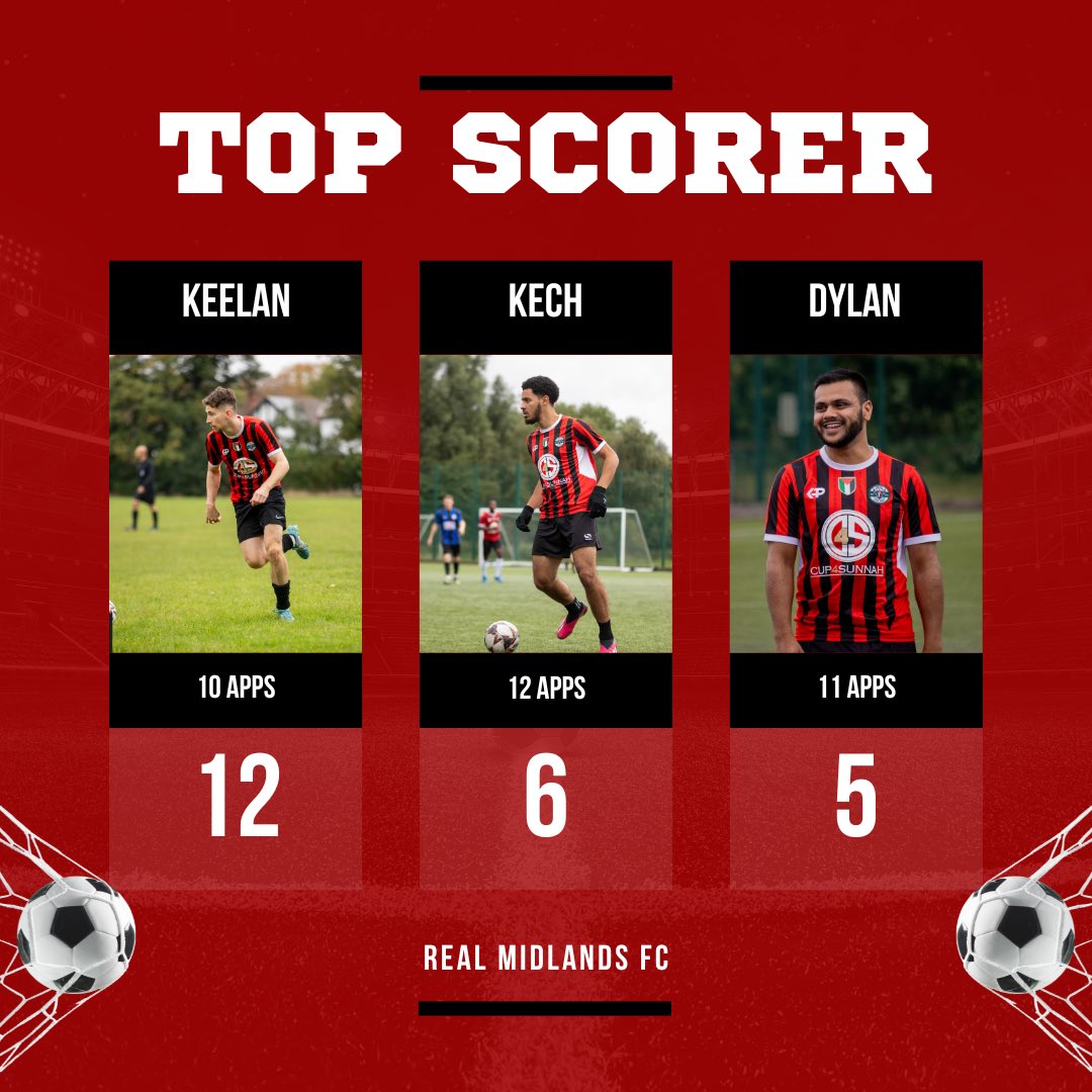 realmidlandsfc's tweet photo. As we wrap up the calendar year, let’s take a moment to review the stats from the season.

The team is aiming to carry our strong finish to the first half of the season into the second half, and we remain firmly in the hunt in two cup competitions.

Happy New Year Everyone! https://t.co/tOd7qaOQE0