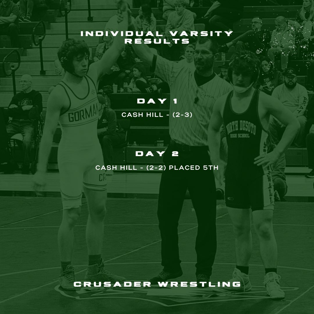 Bishop Gorman Athletics tweet media