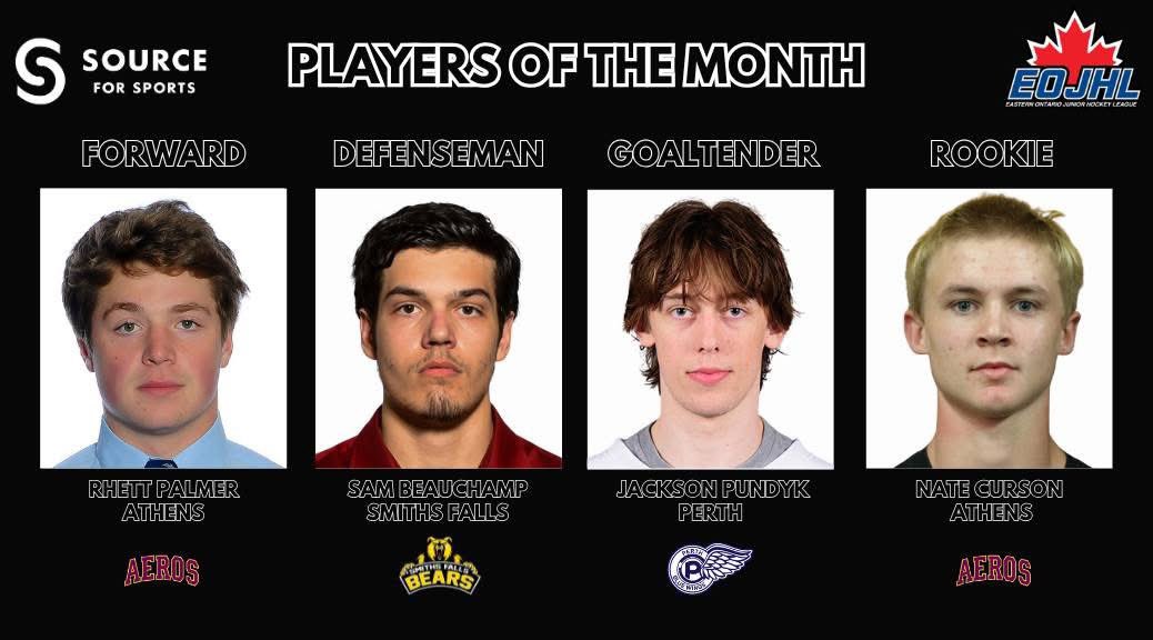 Players of the Month sponsored by Lacroix Source for Sports Announced for December

Forward - Rhett Palmer  
Defenseman - Sam Beauchamp 
Goaltender - Jackson Pundyk  
Rookie - Nate Curson 

🔗 theeojhl.ca/players-of-the…
