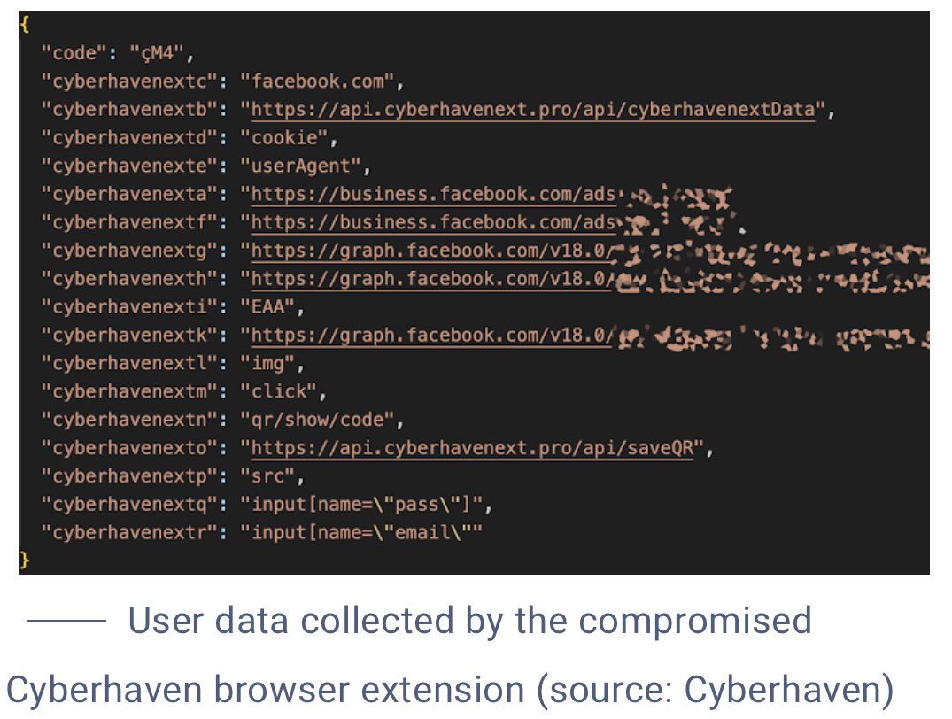 7h3h4ckv157's tweet photo. A new attack campaign has targeted known Chrome browser extensions, leading to at least 16 extensions being compromised and exposing over 600,000 users to data exposure and credential theft. 

Source: @TheHackersNews 
News: https://t.co/imKOANVqPT https://t.co/3gzJykQatA