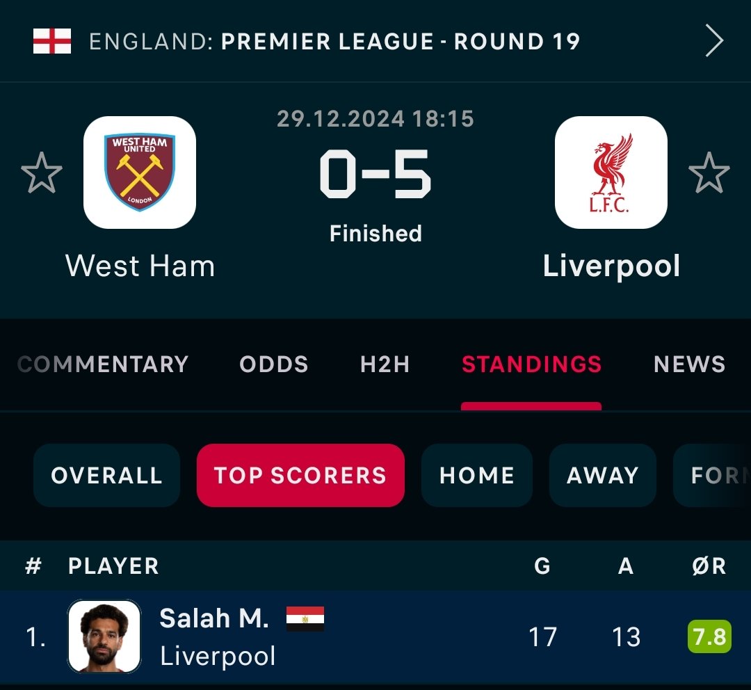 Kamil Gala tweet media