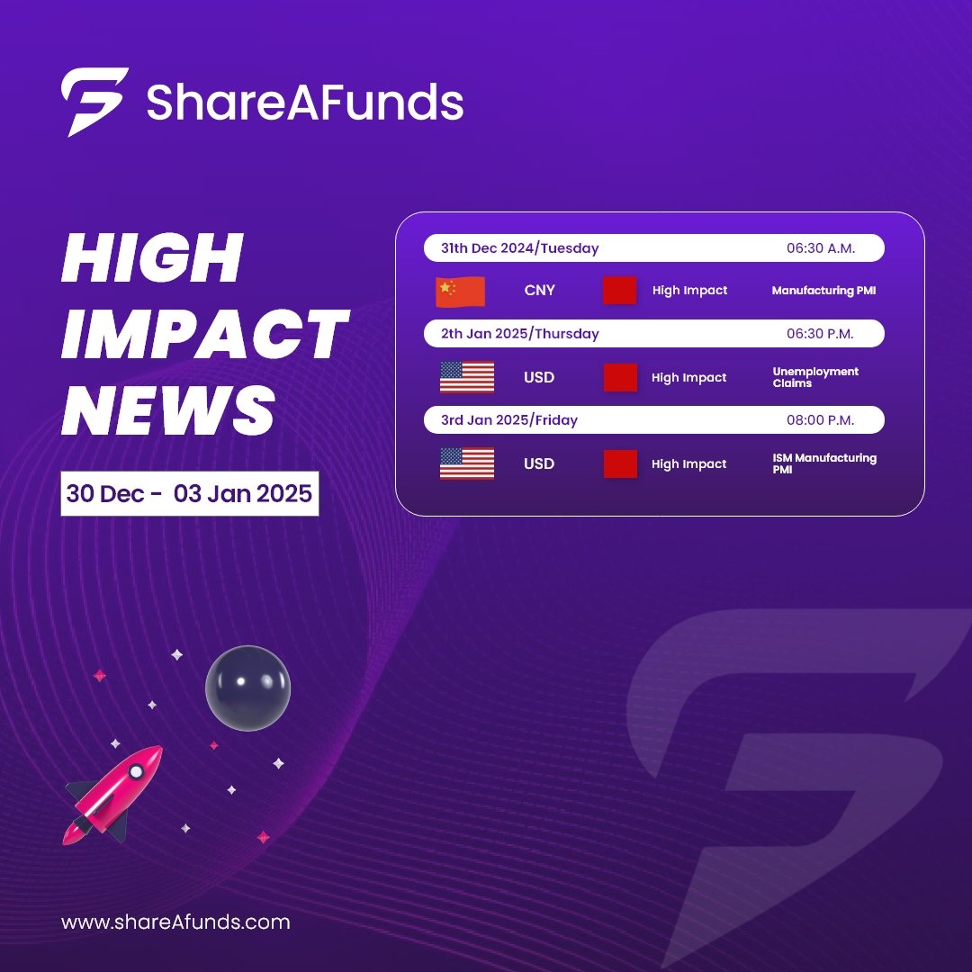 🌟 High-Impact News: Dec 30th, 2024 – Jan 3rd, 2025 🌟

Here's your weekly dose of key economic events:
Stay informed, plan your trades, and make 2025 your year of trading success! 🚀
.
.
.
#ShareAFunds #HighImpactNews #TradingOpportunities #MarketUpdates #ForexTrading