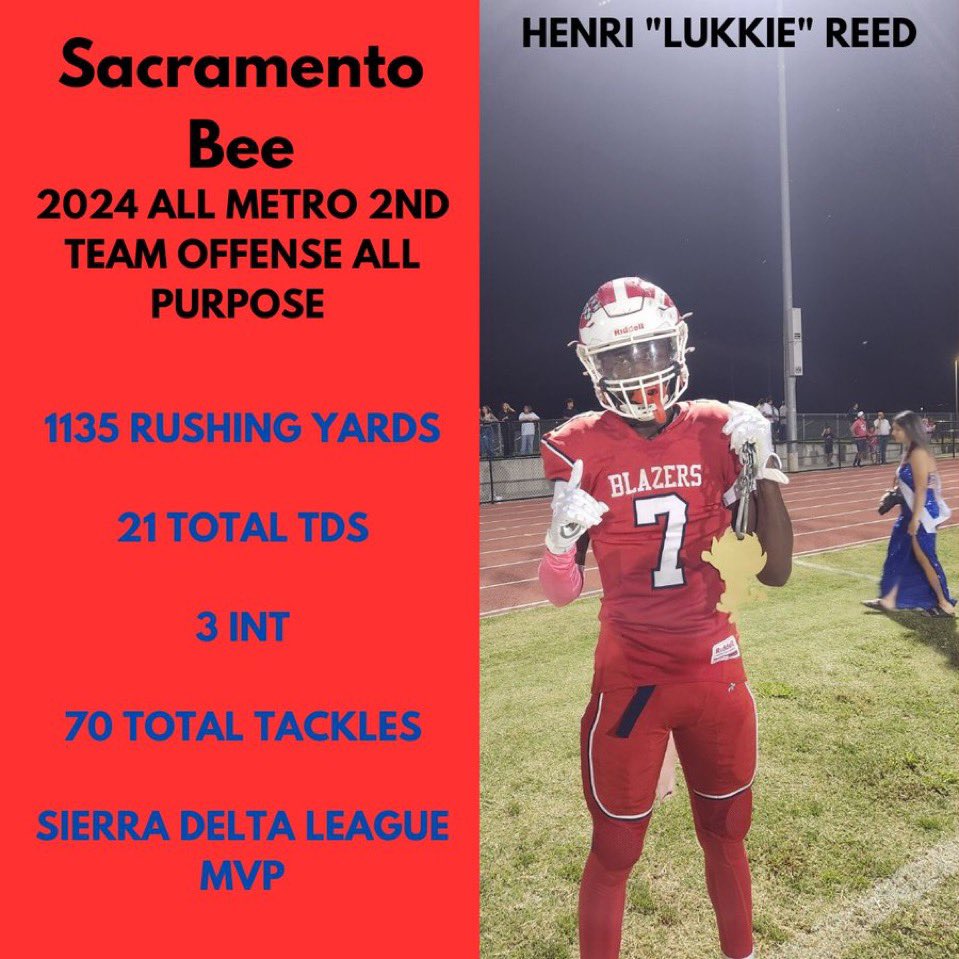Henri reed (@7kproblems_) on Twitter photo Thank you <a href="/SacBee_JoeD/">Joe Davidson</a> I’m more than blessed to receive this I’ve worked hard these past years of high school. time to flip the script and see what the next level has planned thank <a href="/coachpiercejr/">Jeff Pierce Jr</a> for your dedication towards getting me through my years
#BlazerNation #wenotme Thank you <a href="/SacBee_JoeD/">Joe Davidson</a> I’m more than blessed to receive this I’ve worked hard these past years of high school. time to flip the script and see what the next level has planned thank <a href="/coachpiercejr/">Jeff Pierce Jr</a> for your dedication towards getting me through my years
#BlazerNation #wenotme