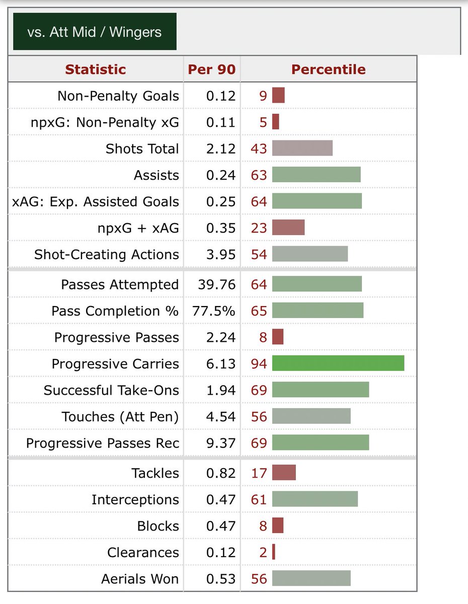 SJ🏌🏽‍♂️ tweet media