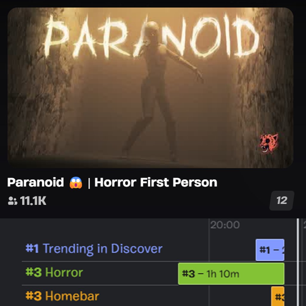 Paranoid did it again! 🎯💥
@IndygodFN