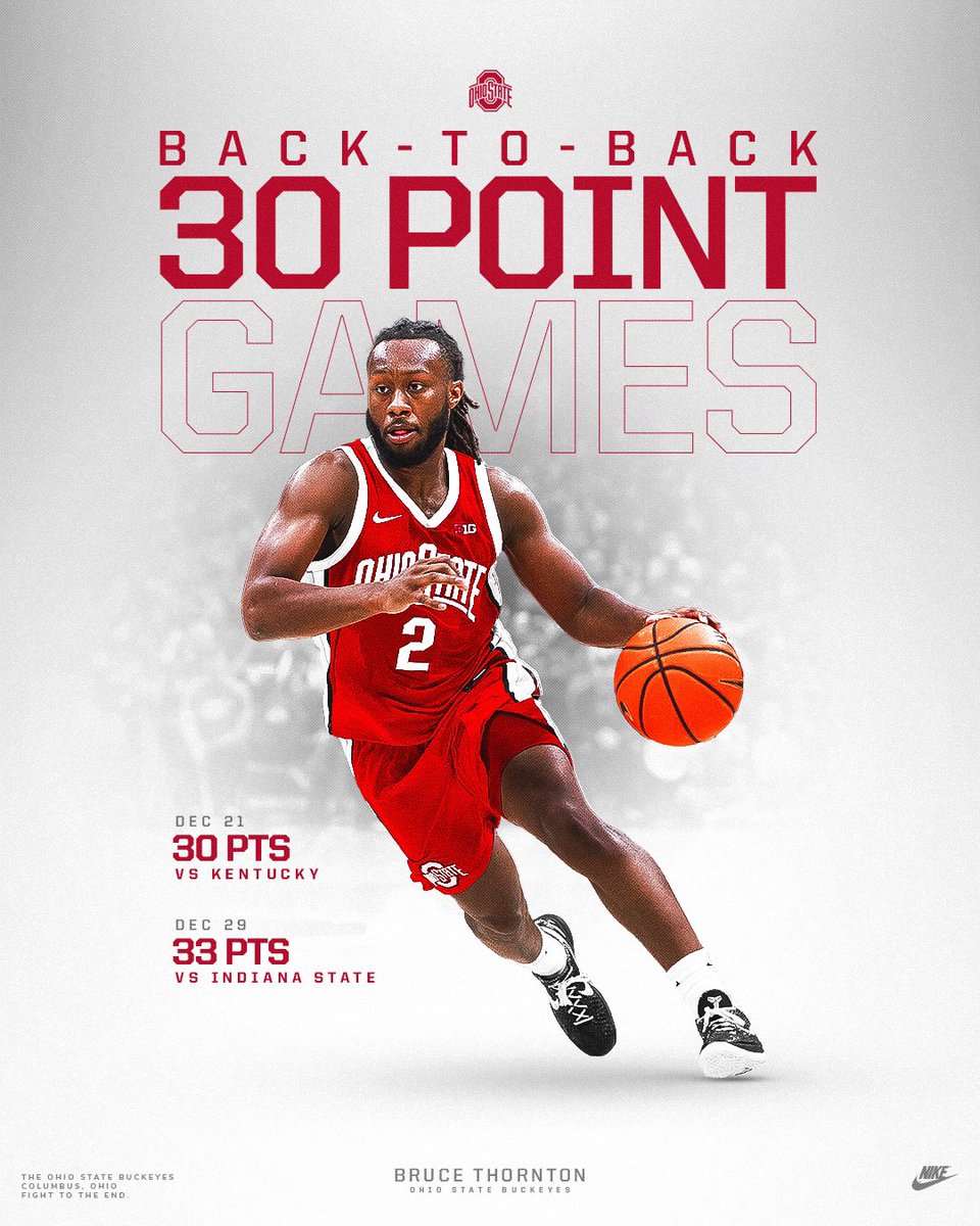 OhioStateHoops's tweet photo. Back 2️⃣ Back.

The first Buckeye since Evan Turner with back to back 30 point performances 🗣️

@Bruce2T_ | #GoBucks https://t.co/mZSnhpqHxh