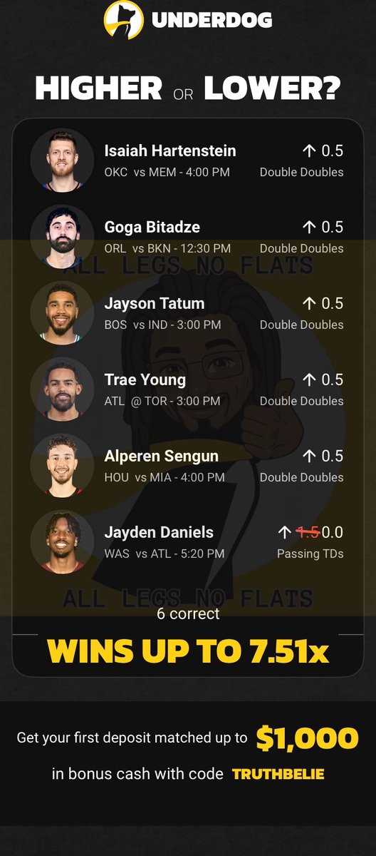 alllegsnoflats's tweet image. +751 NBA Double Double Parlay… Free gimme pick used… @Underdog__NBA don’t make the call to Vegas to sabotage this one 

⚠️ Tail wisely and responsibly ⚠️

Click link to tail… play.underdogfantasy.com/es-KTHBGQfHOY
