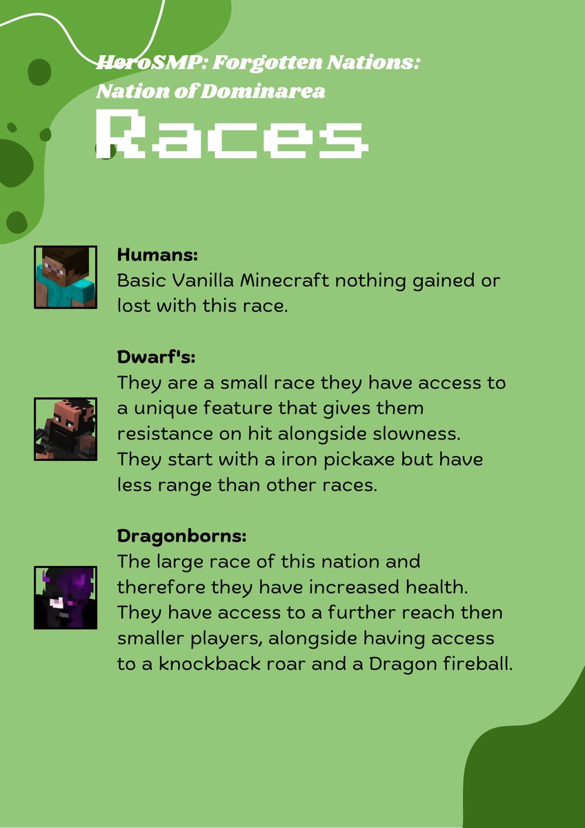 Do you hear that? A roar far up in the mountains! That must be the Dragonborn! These creatures live amongst the other 2 humanoids you can find up in the freezing peaks, would you like to find out the mysterious intentions of these humanoids?...