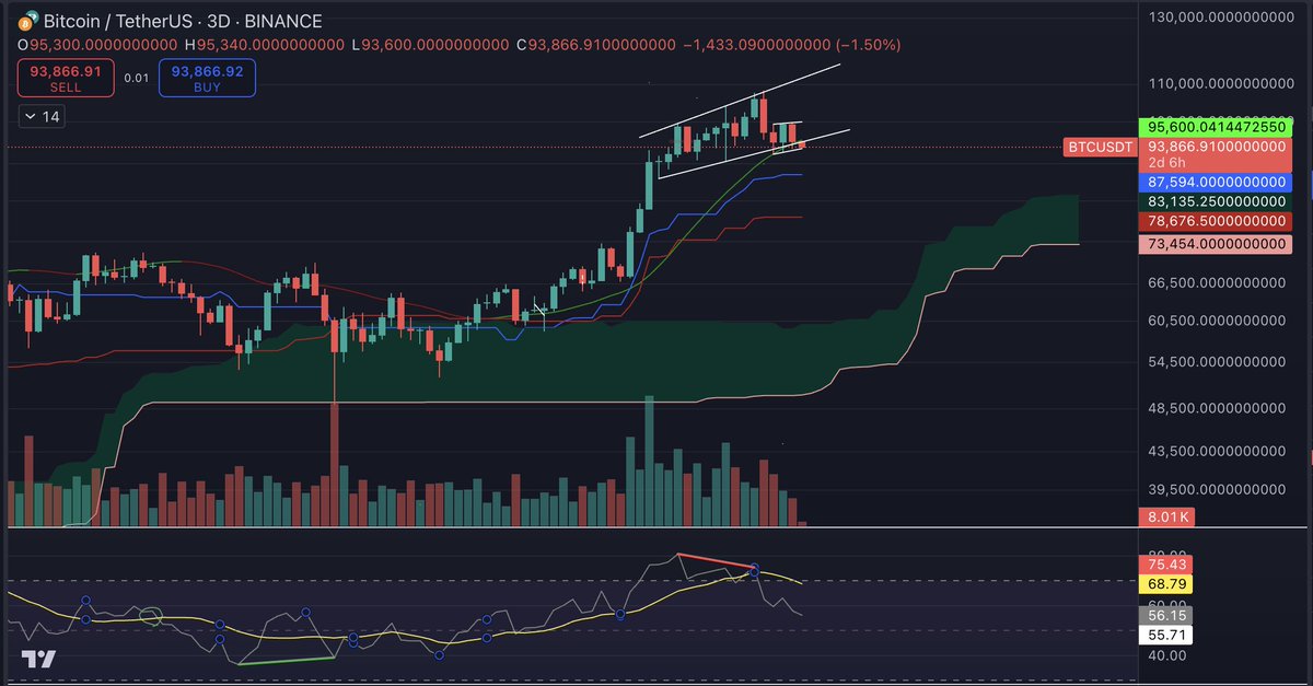 マーカス tweet media