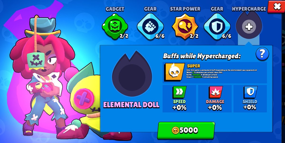 Parry Parrot tweet media