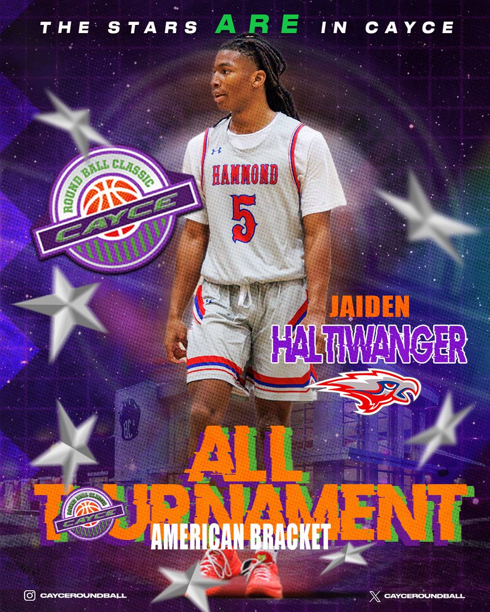 Lexington Roundball Classic tweet media