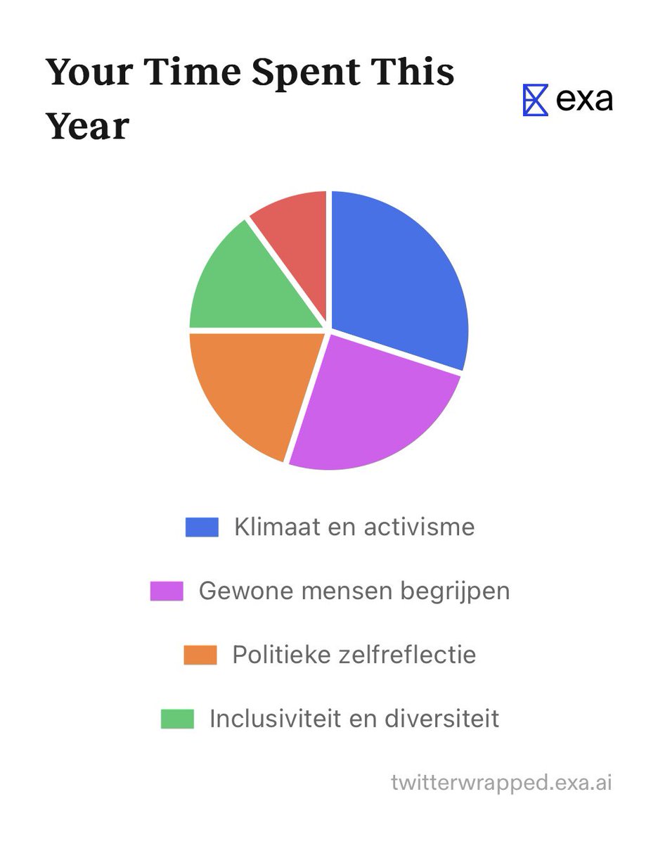 Mira Ornstein tweet media