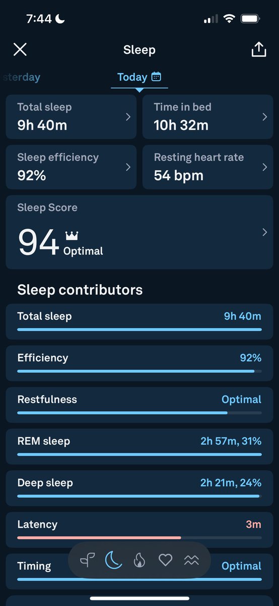 Cynthia Thurlow, NP tweet media