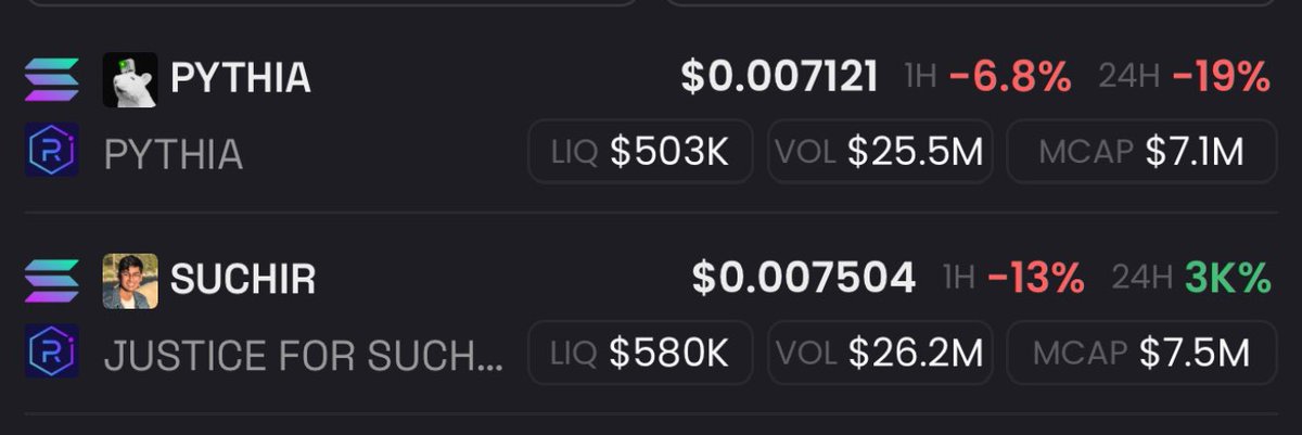 how $PYTHIA and $SUCHIR are sitting below 100m baffles me

major repricing soon