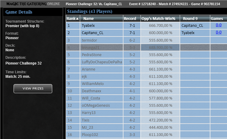 Lost in the top4 of the PIo Challenge cuz I timed out 🥲
I had lethal on board but MTGO was super laggy 
I am old and not the fastest clicker, but its kinda annoying the amount of lag we are experiencing lately