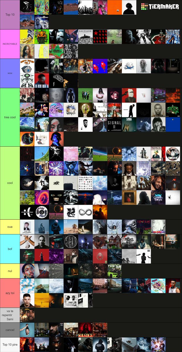 Ns262_'s tweet image. Tier list rap fr 2024