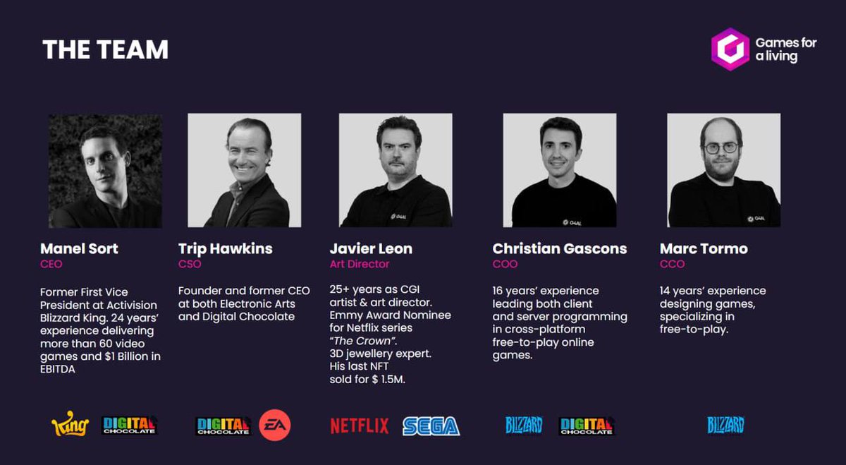 CryptoRodrigez's tweet photo. @investorjordan Check out $GFAL. Such solid team. The roadmap for 2025 has been released recently. https://t.co/gpRfn6PJMC
