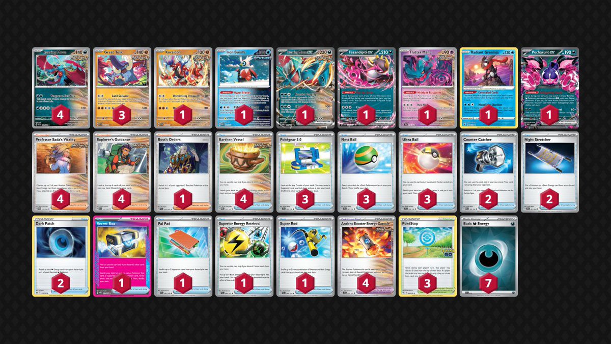 Top4 at League Challenge today with 0 loss (2-0-2). 
I think this is the most flexible version of ancient box.