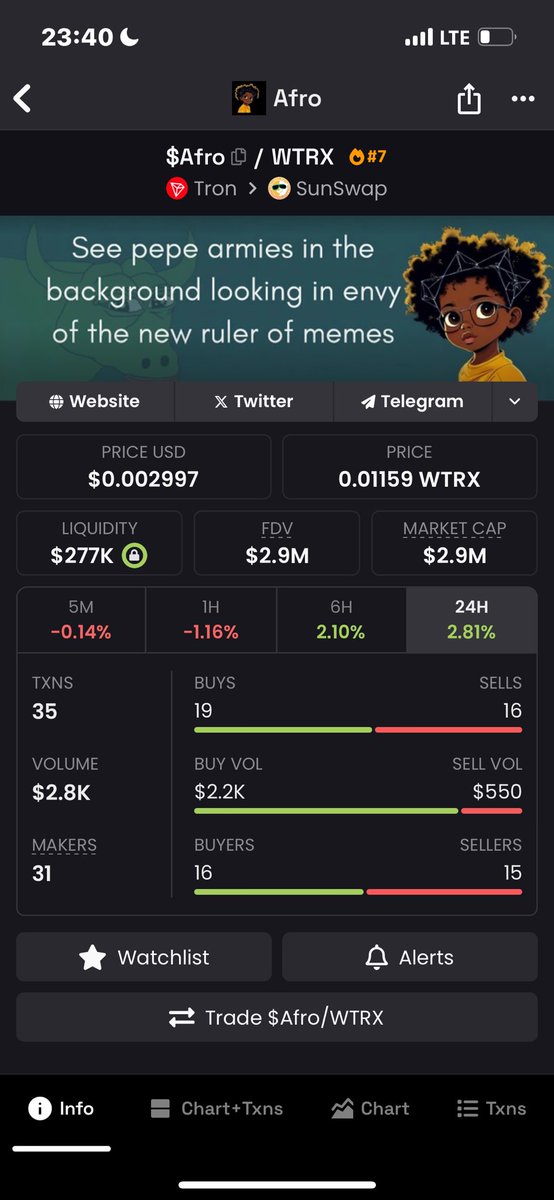 jjtradesfx's tweet photo. @saracrypto_eth @saracrypto_eth what’s ur take on this coin!! https://t.co/wIKSNePCq6