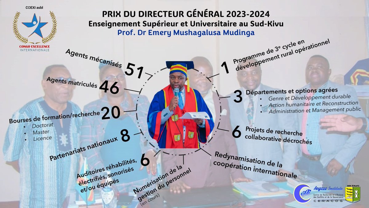 Michel Zaramba (@zarambamichel) on Twitter photo #Bukavu: Ce 29/12 Le Prof Emery Mudinga DG d <a href="/IsdrBukavu/">ISDR Bukavu</a> a reçu le Prix Kongomani International Award coe Meilleur DG d l'Année des établissements de l'ESU au Sud-Kivu. Ce prix est une preuve d reconnaissance d son engagement pr la promotion d la jeunesse intellectuelle d la RDC #Bukavu: Ce 29/12 Le Prof Emery Mudinga DG d <a href="/IsdrBukavu/">ISDR Bukavu</a> a reçu le Prix Kongomani International Award coe Meilleur DG d l'Année des établissements de l'ESU au Sud-Kivu. Ce prix est une preuve d reconnaissance d son engagement pr la promotion d la jeunesse intellectuelle d la RDC
