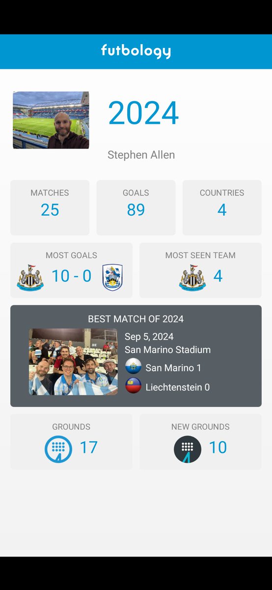 San Marino game won't be beaten anytime soon! #groundhopping