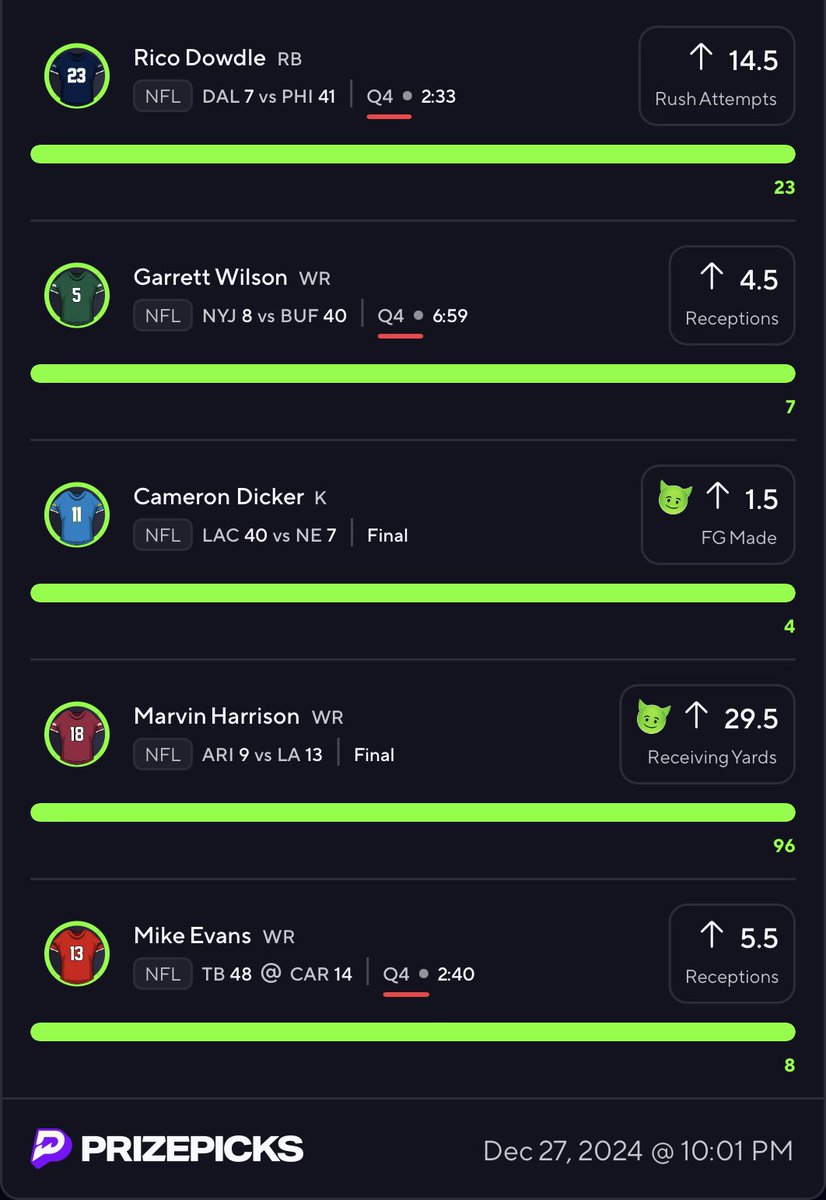 NotADocBets's tweet image. Books got us on Gibson (somehow shovel passes are now rush attempts…)

But they can’t stop the get back slips 🤑

dubclub.win/r/NotADocBets/

#DocsLocks #NFL #PrizePicks #BettingTwitter #BettingX #sportsbets