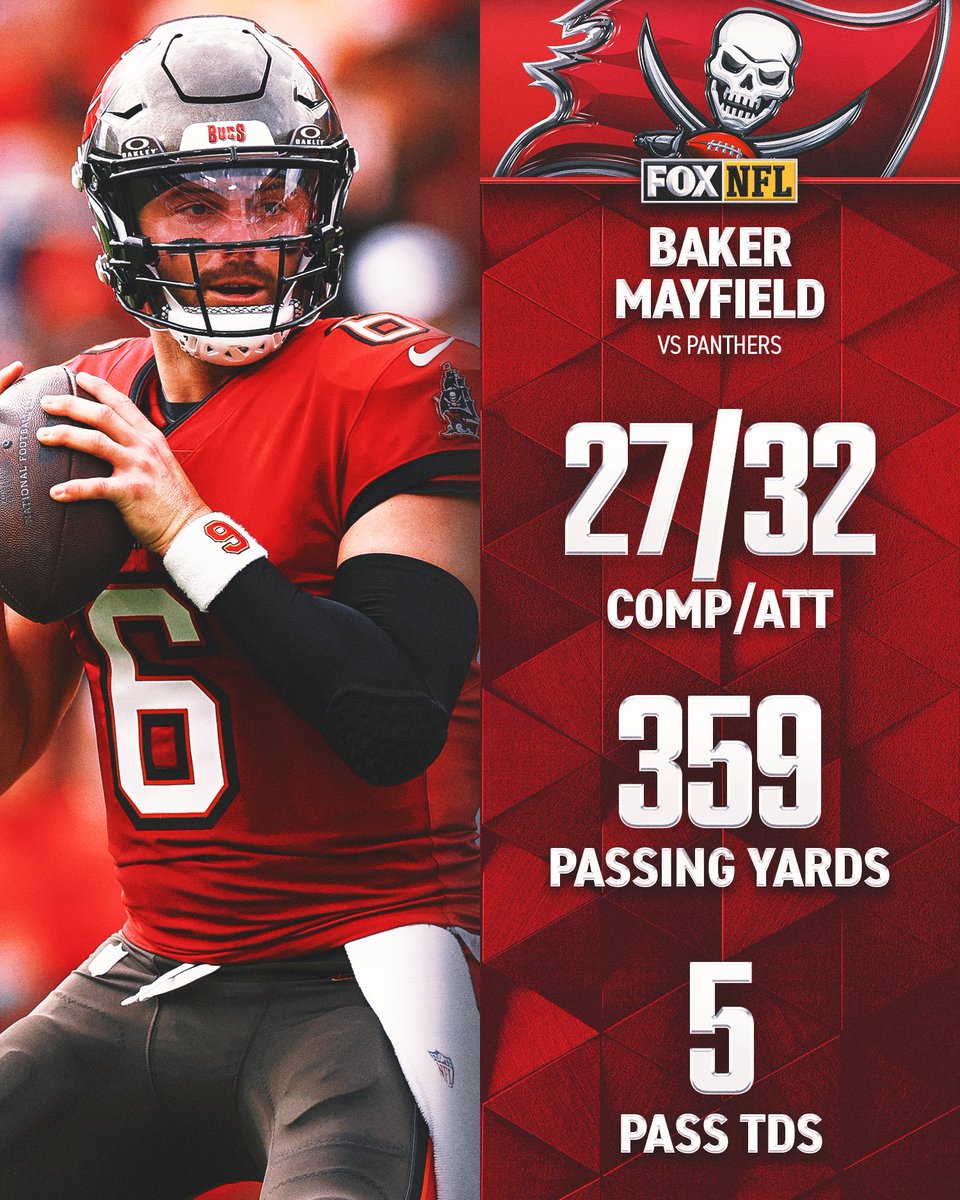 Baker Mayfield keeps the Buccaneers playoff hopes alive with a dominating performance over the Panthers!