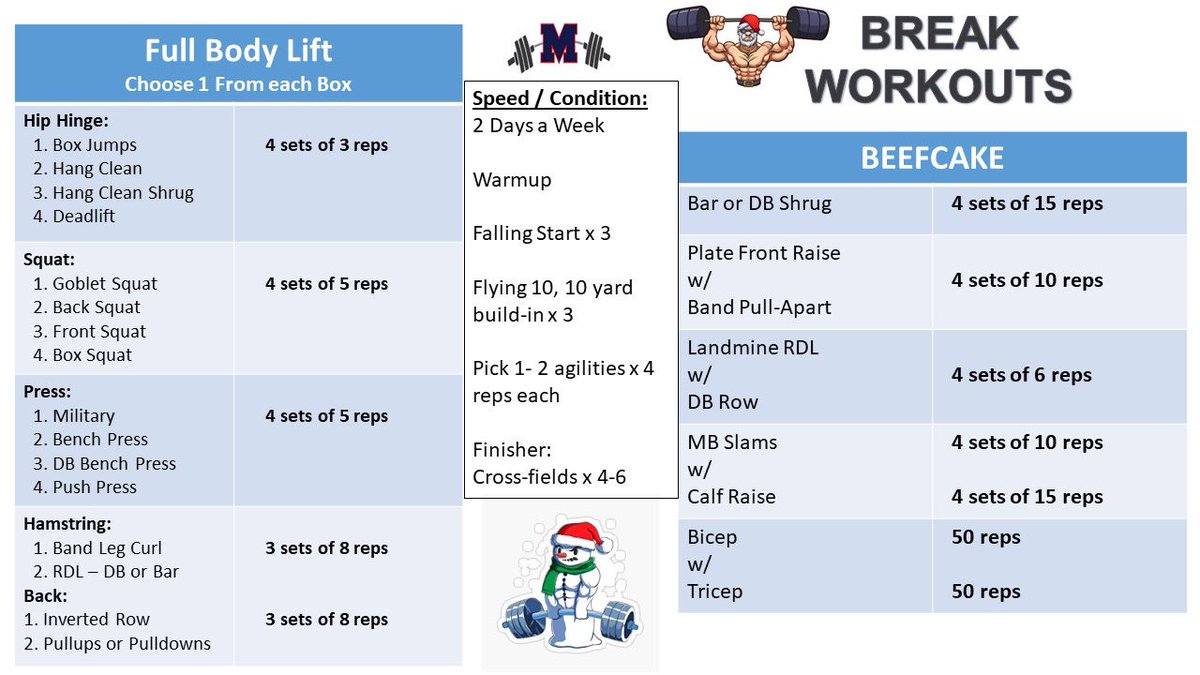 HokaHeyAthleticPerformamce (@hokaheyap) on Twitter photo Open hours this coming week, Monday & Friday:
Open weight room 9am-10am
Powerlifting 10am-11:30am
Make sure we are enjoying the down time but still moving dirt!!
<a href="/HokaHeyBooster/">Manvel Ath Booster Club 🏈🏐🏀⚾️🥎⚽️⛳🏊♂️🏋️🏃🏃</a> <a href="/HokaHeyFootball/">HokaHeyFB</a> <a href="/ManvelBasketbal/">Manvel Basketball</a> <a href="/lady_mavssoccer/">MHS Varsity Soccer</a> <a href="/ManvelBasketbal/">Manvel Basketball</a> <a href="/ManvelMavs_XC/">Manvel XC & Girls T&F</a> <a href="/ManvelVBall/">Manvel Volleyball</a> Open hours this coming week, Monday & Friday:
Open weight room 9am-10am
Powerlifting 10am-11:30am
Make sure we are enjoying the down time but still moving dirt!!
<a href="/HokaHeyBooster/">Manvel Ath Booster Club 🏈🏐🏀⚾️🥎⚽️⛳🏊♂️🏋️🏃🏃</a> <a href="/HokaHeyFootball/">HokaHeyFB</a> <a href="/ManvelBasketbal/">Manvel Basketball</a> <a href="/lady_mavssoccer/">MHS Varsity Soccer</a> <a href="/ManvelBasketbal/">Manvel Basketball</a> <a href="/ManvelMavs_XC/">Manvel XC & Girls T&F</a> <a href="/ManvelVBall/">Manvel Volleyball</a>