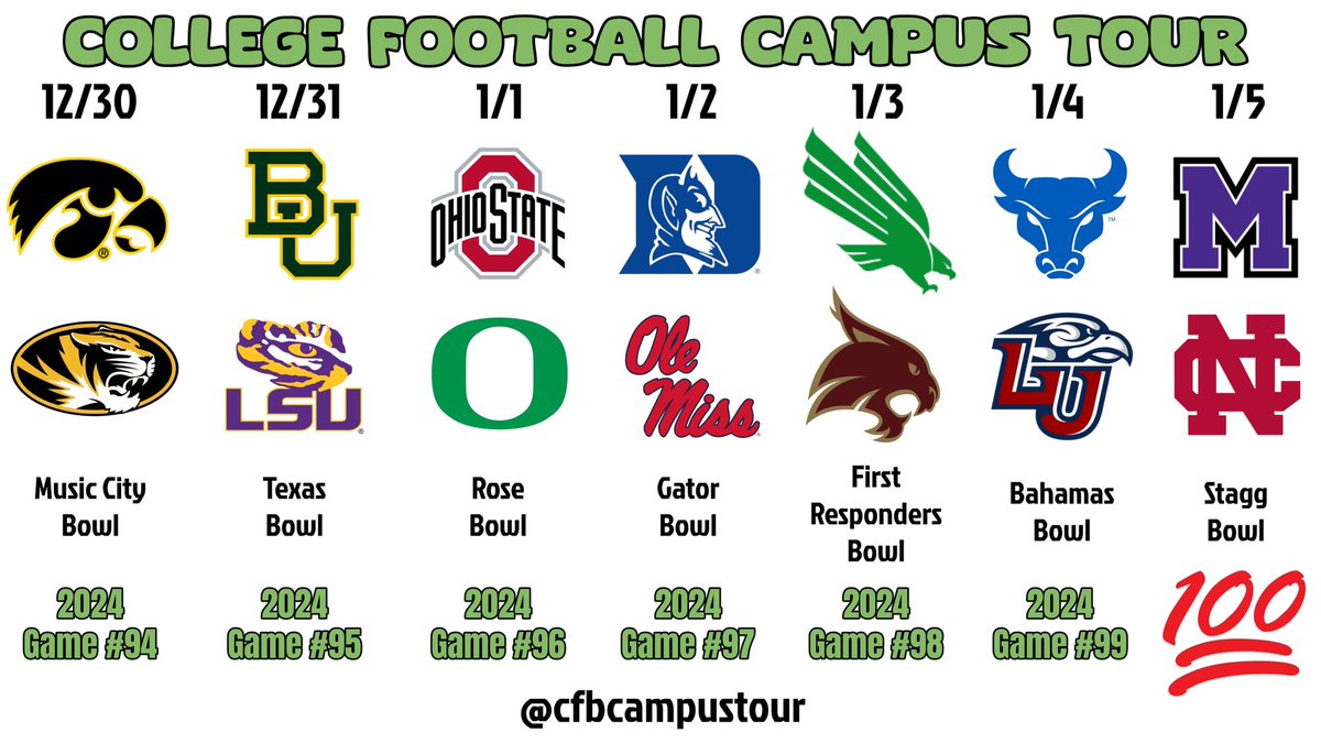 College Football Campus Tour tweet media