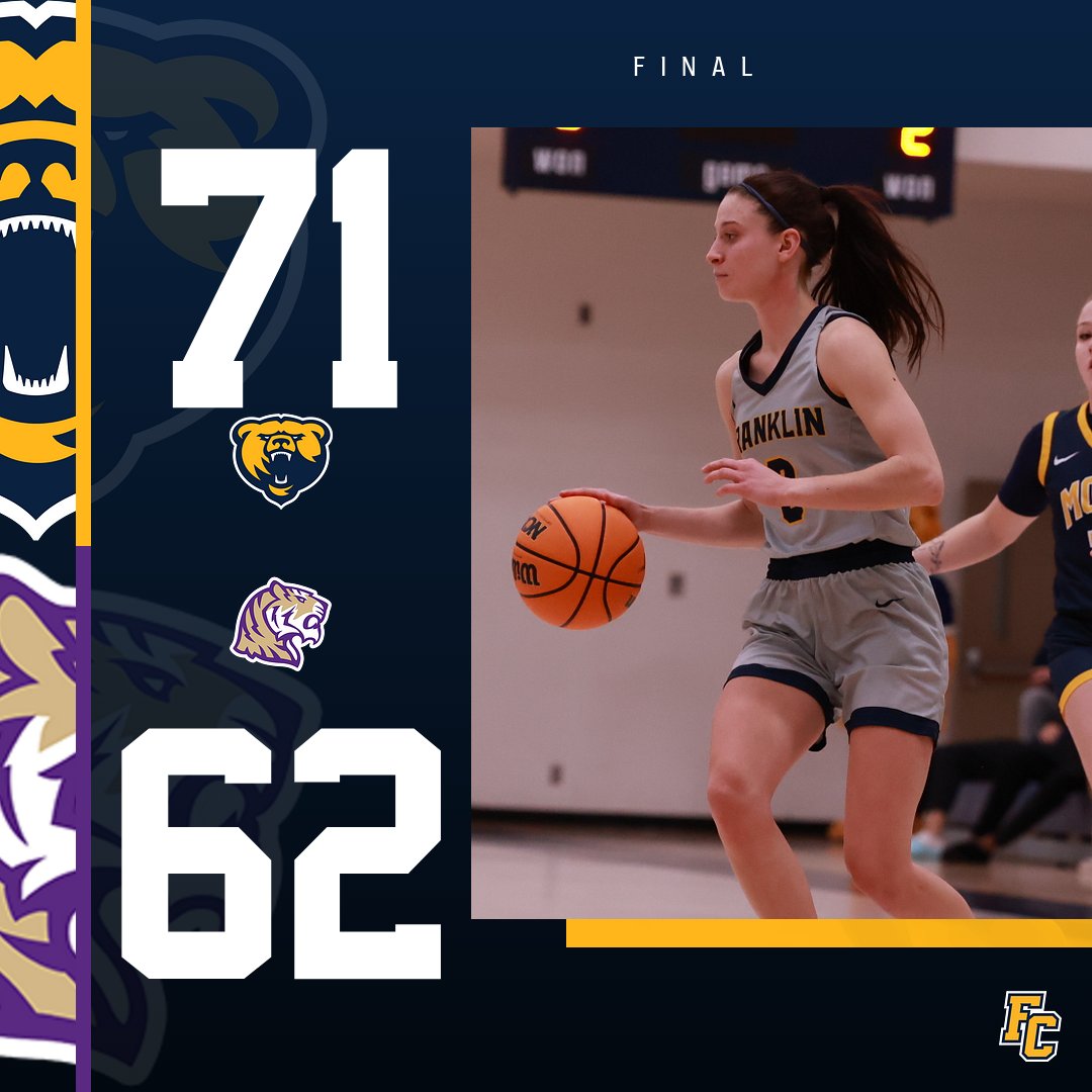 Griz win!

@fcgrizwbb claims their 8th win of the campaign at the Sewanee Classic against the host Tigers, led by 27 points from Jordan Coon!

#TeamGriz is back at it tomorrow at noon, taking on Centre. #TeamGriz