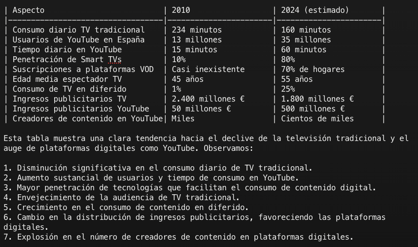 marcvidal's tweet photo. ¿Cómo crees que será la tabla en 2030? https://t.co/IAV8rjwUYn