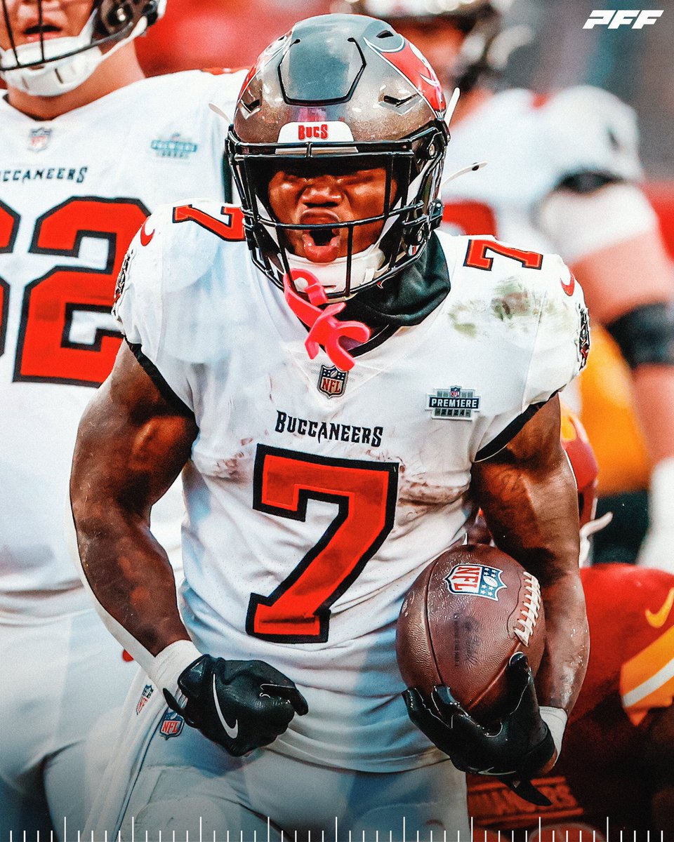 Bucky Irving on Championship Sunday:

🏴‍☠️ 113 rushing yards
🏴‍☠️ 77 receiving yards
🏴‍☠️ 23.0 PPR points

The first Buccaneer with 1,000+ rushing yards in a season since 2015 📈