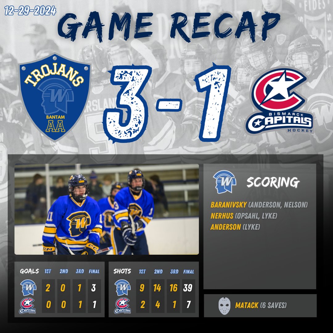 Good start this morning, one more to come this afternoon.