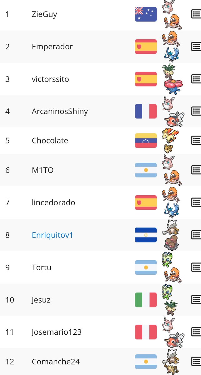 FrogEX | Arca tweet media