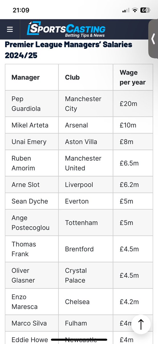 Mike Cosgrove tweet media