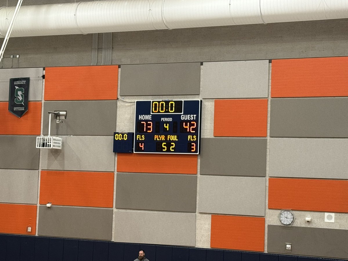 CALE pearson (@cpearsoncot) on Twitter photo Panthers win vs Crook County. <a href="/Wyatt_Horner08/">Wyatt Horner</a> leads with 18 pts, <a href="/KalebLosoya/">Kaleb Losoya</a> 15pts, <a href="/jack__snyder/">Jack Snyder</a> 10 pts. <a href="/PrepHoopsOR/">Prep Hoops Oregon</a> Panthers win vs Crook County. <a href="/Wyatt_Horner08/">Wyatt Horner</a> leads with 18 pts, <a href="/KalebLosoya/">Kaleb Losoya</a> 15pts, <a href="/jack__snyder/">Jack Snyder</a> 10 pts. <a href="/PrepHoopsOR/">Prep Hoops Oregon</a>