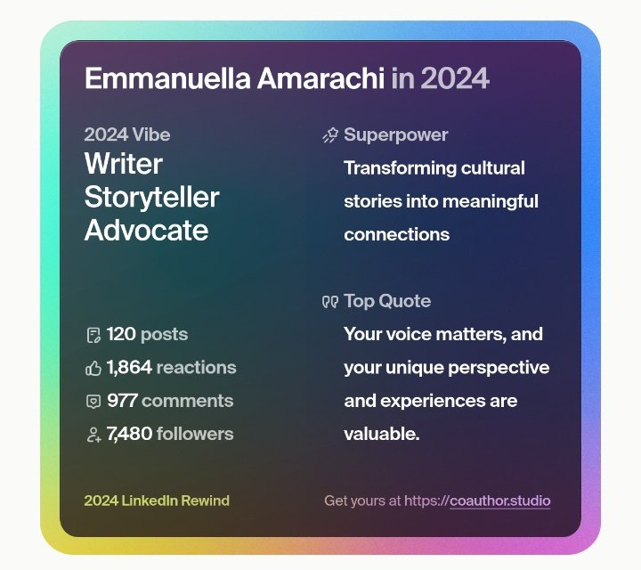 Ellaamarachi042's tweet image. Here's a photo of my 2024 LinkedIn Rewind by Coauthor.studio 

It is time to analyse, learn, and strategise for a stronger online presence in 2025.

Building an online brand is a team effort.

Do you agree?

#CommunityOverCompetition
#OnlineBrand
#LinkedInRewind