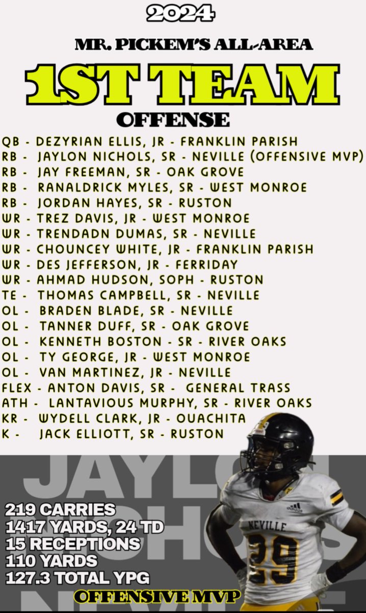 Mr. Pickem The Sports Guru tweet media