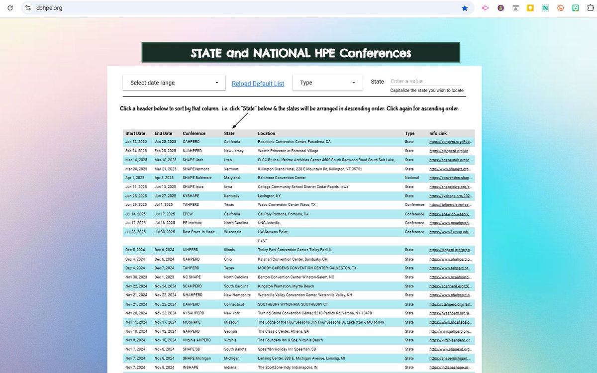 We have updated the State and National (and other) Conferences list through the end of the summer (at the bottom of the cbhpe.org homepage).  
Hopefully it helps you create your upcoming PD schedule!!
#PhysEd #HealthEd