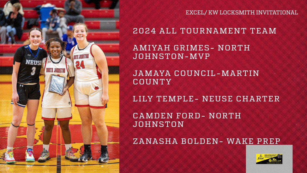 Congratulations to the members of the 2024 Excel/KW Locksmith Holiday Invitational Women's Basketball All Tournament Team! Good luck the rest of the season!