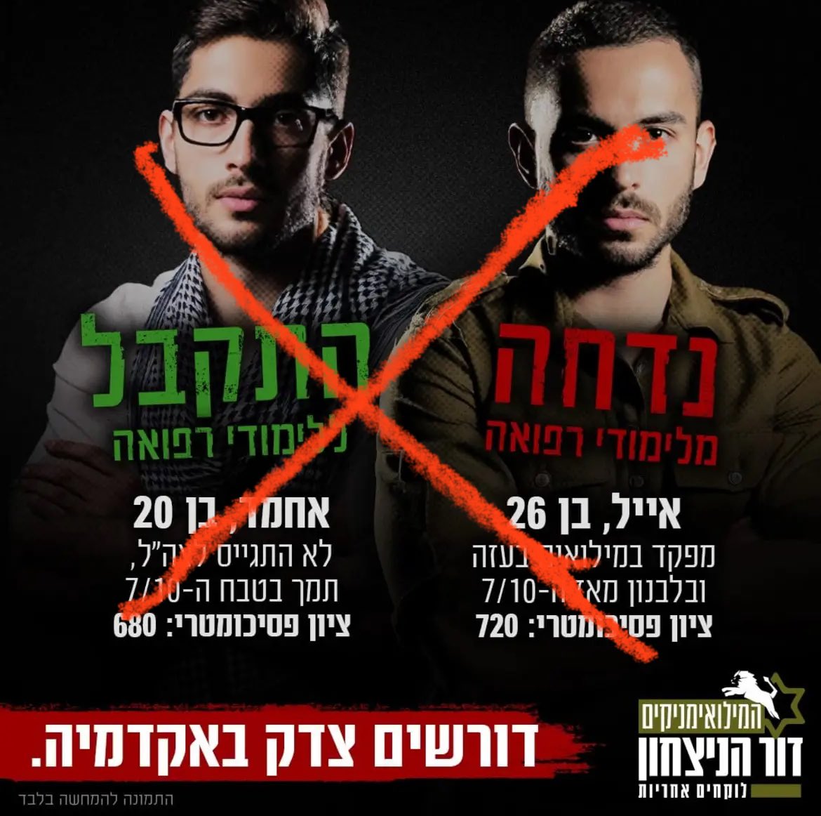 למצולמים אין קשר לנאמר
לנאמר אין קשר למציאות 

אבל כמה קל לשקר 
וכמה קל להאמין לשקרים