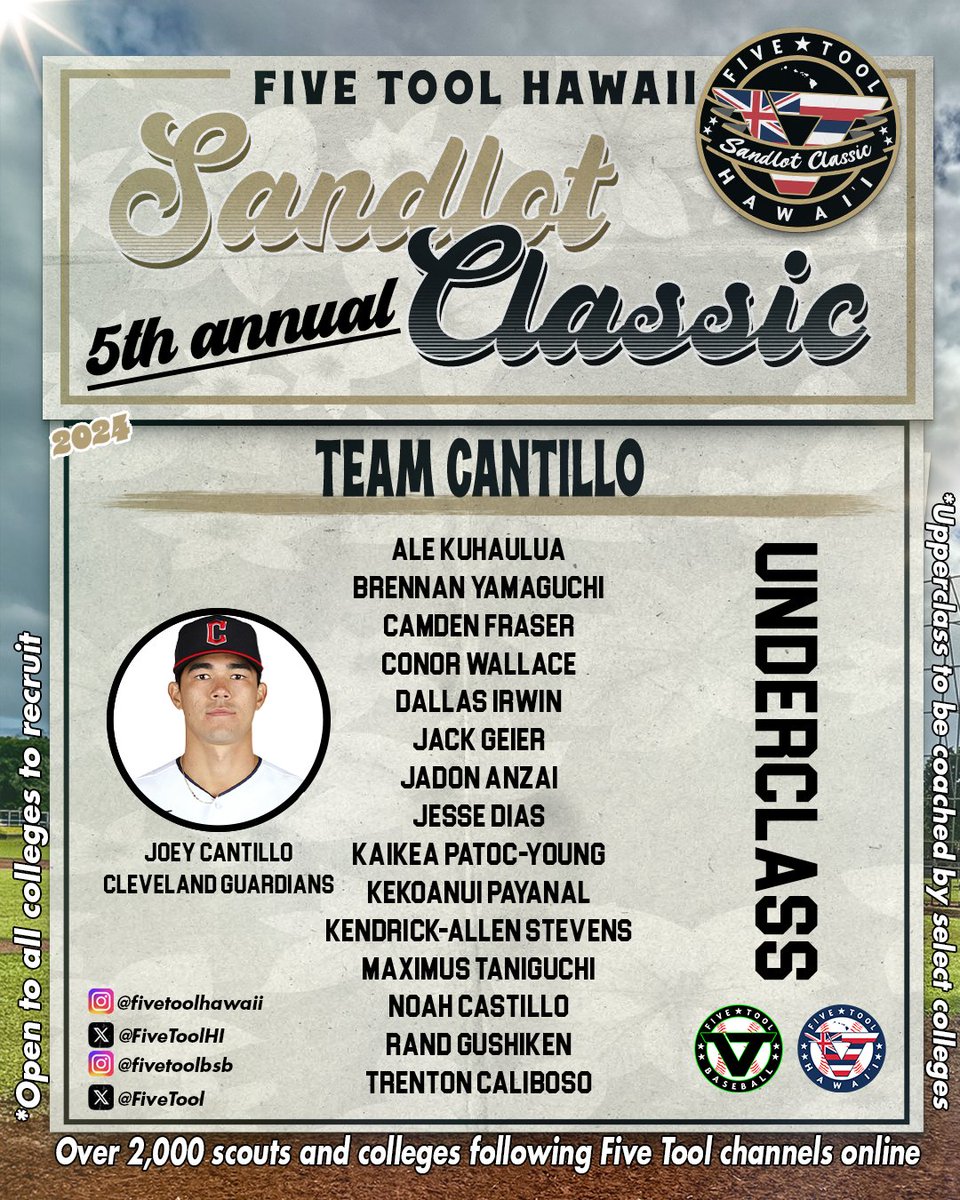 Five Tool Hawaii (@fivetoolhi) on Twitter photo Underclass <a href="/FiveTool/">Five Tool Baseball</a> Hawaii Sandlot Classic (<a href="/ClassicHawaii/">Hawaii Sandlot Classic</a>) teams
Team Cantillo
Coach: Joey Cantillo (<a href="/joeyycantillo/">Joey Cantillo</a>)
Schedule ยป events.fivetool.org/events/five-toโฆ
#WatchEm Underclass <a href="/FiveTool/">Five Tool Baseball</a> Hawaii Sandlot Classic (<a href="/ClassicHawaii/">Hawaii Sandlot Classic</a>) teams
Team Cantillo
Coach: Joey Cantillo (<a href="/joeyycantillo/">Joey Cantillo</a>)
Schedule ยป events.fivetool.org/events/five-toโฆ
#WatchEm