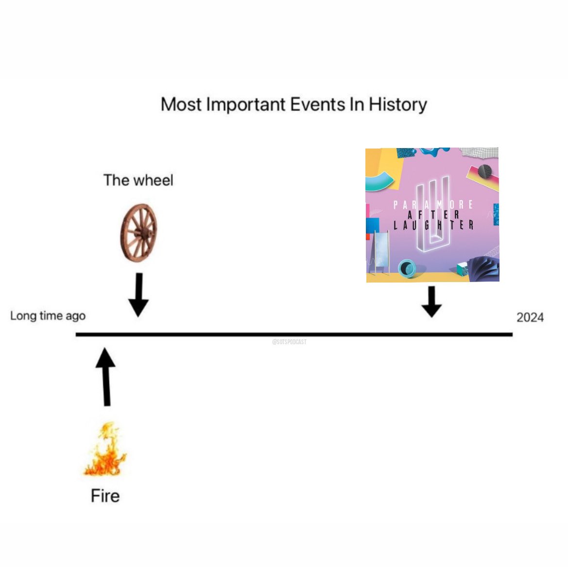 andrea from paramore🖤 (@colormeandrea) on Twitter photo 