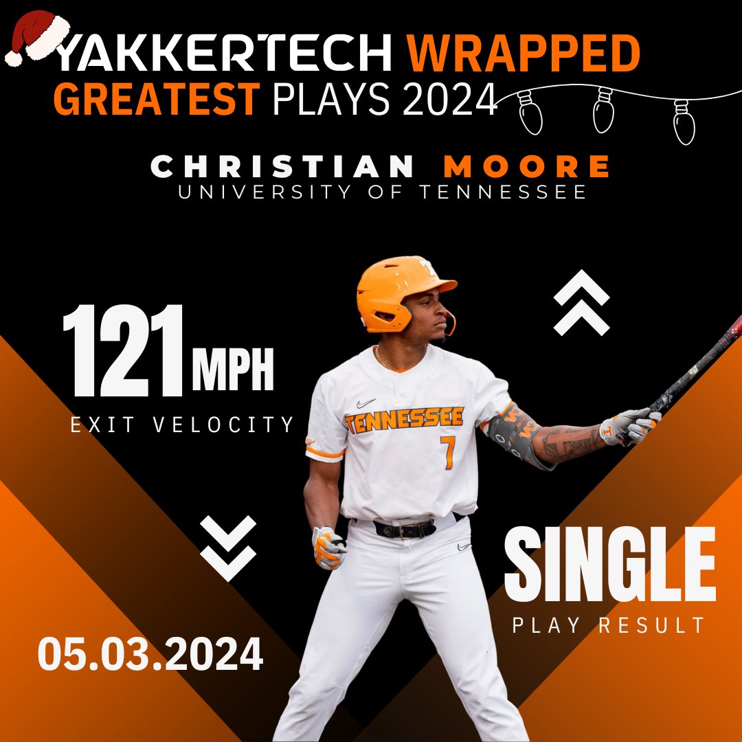 Yakkertech's tweet photo. Big games. Bigger moments. Christian Moore left us speechless this year! #YakkertechWrapped https://t.co/hYQplLOU8b