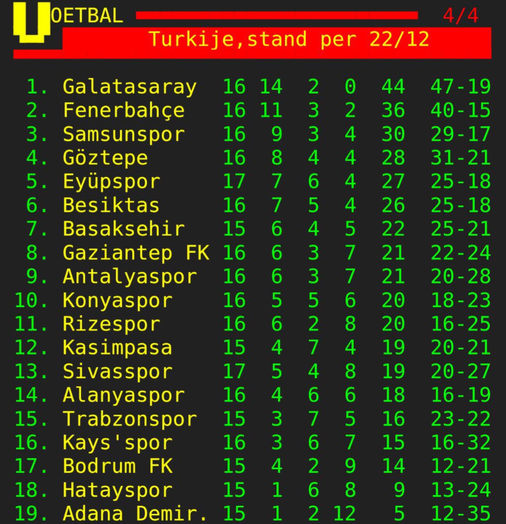 Herkes Rütbesini BİLECEKKKK