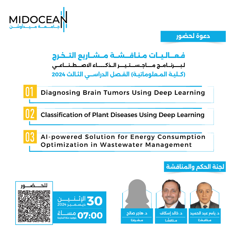 MidoceanEduKm's tweet photo. يمكنكم حضور فعاليات مناقشة مشاريع التخرج لبرنامج ماجستير الذكاء الاصطناعي من خلال الرابط التالي: 
https://t.co/GszX7JXiPZ

⁧#جامعة_ميدأوشن⁩ 
⁦#MidoceanUniversity⁩ https://t.co/sfLjlP5HHH