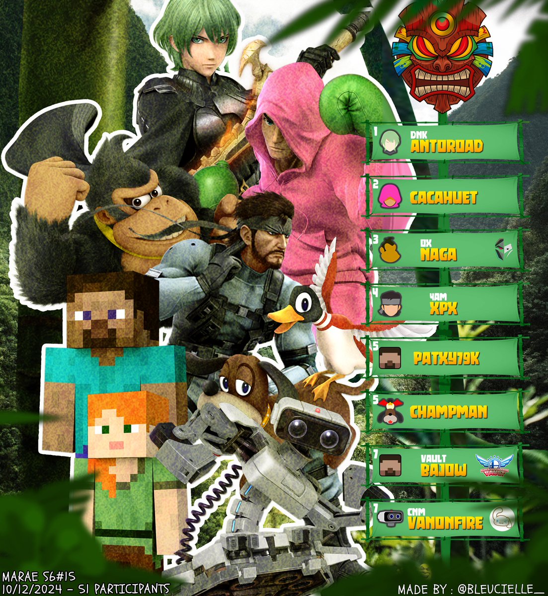 MaraeWeekly's tweet photo. 🐍 Marae - TOP 8 S6#15 🐍

1er : Antoroad
2ème : @cacahuete813
3ème : Naga
4ème : @xPx57
5ème : @Patxy79k &amp; @Champman_91
7ème : @Bajow7 &amp; VanonFire

🐍 Marae Amateurs - TOP 4 S6#15 🐍

1er : @IronROBSSBU
2ème : @Nathez_
3ème : @byfabri457
4ème : @Bolonieze_SSBU 

#MaraeWeekly🐍 https://t.co/uOACcU59Vp
